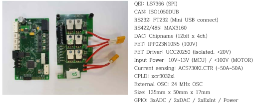 최종 완성된 모터제어기의 하드웨어 구성