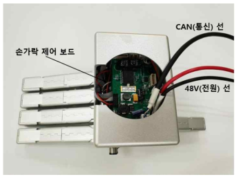 손의 통신 및 인터페이스 구성