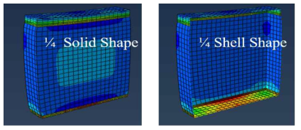 The results of numerical analysis for the insulation system (1/4 shape)