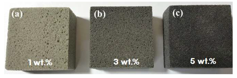 Image of graphite-PUF test specimen