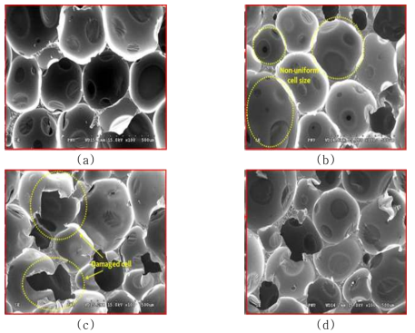SEM IMAGES OF graphite-PUF with varying graphite content; (a) neat PUF, (b) 1 wt.%, (c) 3 wt.%, and (d) 5 wt.% graphite-PUF