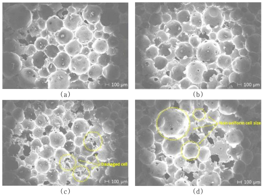 FE-SEM images of GO-PUF with the rising direction; (a) 0.05wt.%, (b) 0.1 wt.%, (c) 0.4 wt.%, and (d) 0.7 wt.% GO-PUF