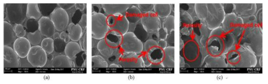 SEM image of Silica aerogel PUF;(a)1wt%(b)3wt%(c)5wt%