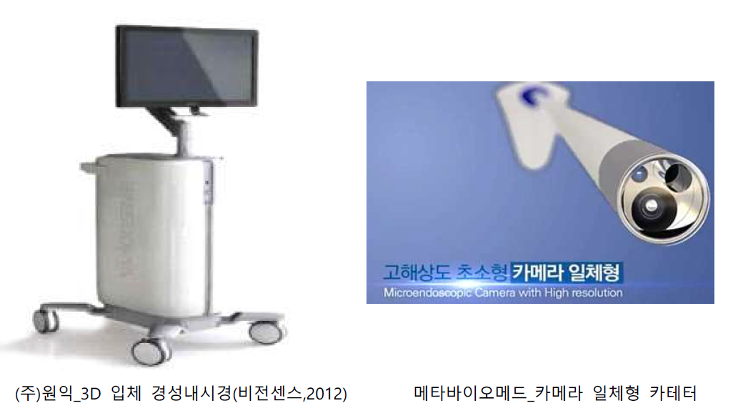 국내 타회사 제품