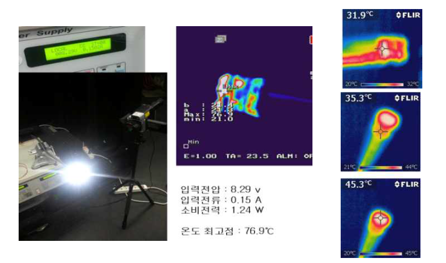 LED 모듈 열측정 사진