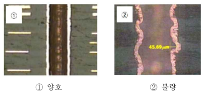 PCB 기판 가공후 내벽 비교