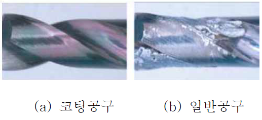 코팅공구의 가공