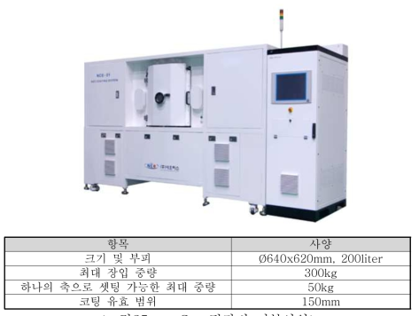 ta-C 코팅장비 기본사양