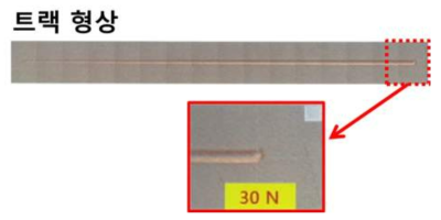 샘플 박막의 밀착력 시험 트랙 형상