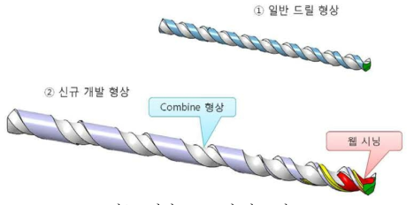 마이크로 드릴 마모 비교