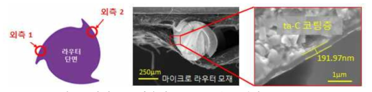 마이크로 라우터 ta-C 55분 코팅한 SEM image