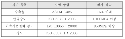 지르코니아 블록 물성평가 – 주요 성능 지표