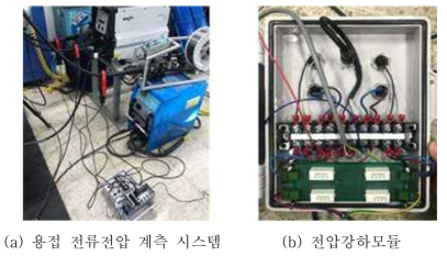 용접 전류전압 계측 시스템(5채널)