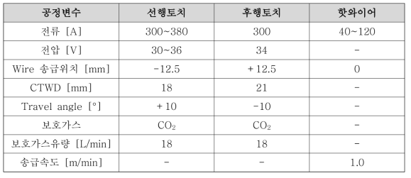 용접 공정 조건