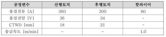 최적 용접 공정 조건