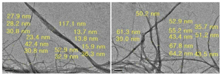 리파이닝 전처리-CNF의 TEM 측정 결과 (CNF 직경)