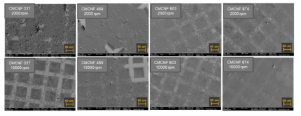 CMCNF의 산함량에 따른 재분산 CNF의 SEM 이미지