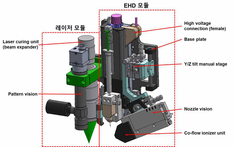 In-situ 시스템 用 융합형 헤드의 3D 설계도