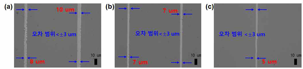 Ag 나노 파티클 잉크의 EHD jet 인쇄 후 최소 선폭 및 선폭 오차 확인을 위한 광학 현미경 이미지 (레이저 소결 전) (a) 1차시도, (b) 2차시도, (c) 3차시도