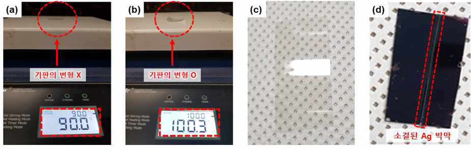 유연 기판의 온도에 따른 변형 여부 확인 이미지 (a) 유리전이 온도 이하 (90.0℃)에서 기판의 변형 확인, (b) 유리전이 온도 이상 (100.3℃)에서 기판의 변형 확인, (c) 소결에 사용 된 유연 기판 및 (d) 소결된 기판의 손상 여부 확인