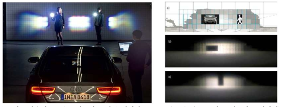 아우디 Matrix 헤드램프 점등 이미지 vs 1280*720(HD)급 스마트 헤드램프 이미지