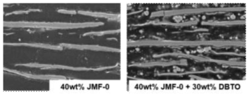단일 JMF-0 composite과 JMF-0 + BTO composite의 단면적 SEM 분석결과