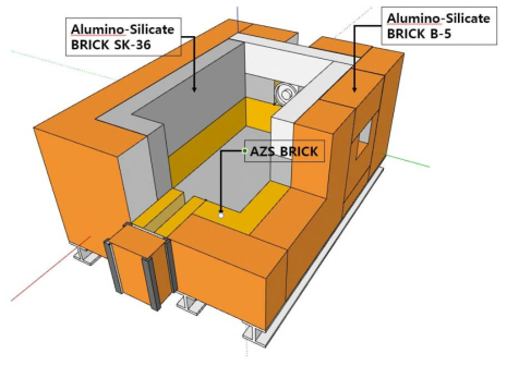 Pilot Scale 유리 용융로 각 부위별 내화벽돌