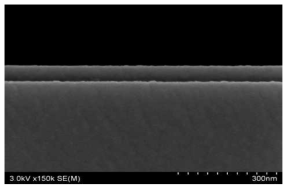 Al2O3 박막 두께 측정 이미지