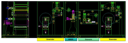 Gravure, AMBR, Unwinder, Rewinder 설계 도면