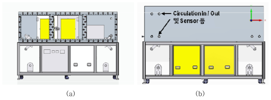 제작 중인 공정 챔버 모듈: (a) Front-view and (b) Back-view