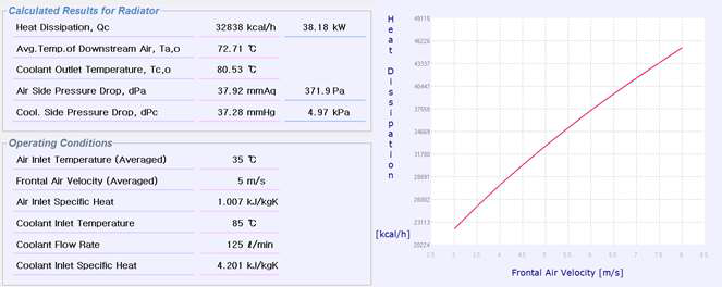 Radiator 단품 성능 설계 해석 프로그램 결
