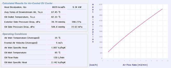 Oil Cooler 단품 성능 설계 해석 프로그램 결과