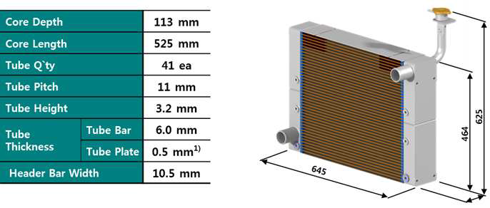 대용량 Radiator 설계제원