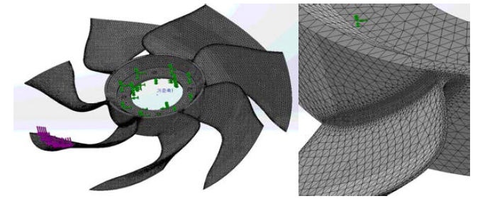 팬의 고정조건 및 하중조건에 대한 격자 모델링