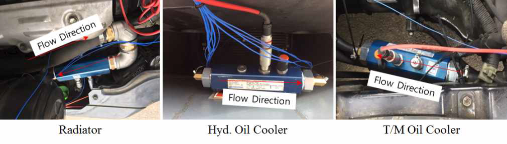 냉각수 및 작동유 유량계 및 측정 위치