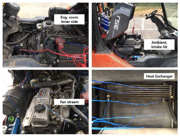 엔진룸 및 열교환기 온도 센서 및 측정 위치