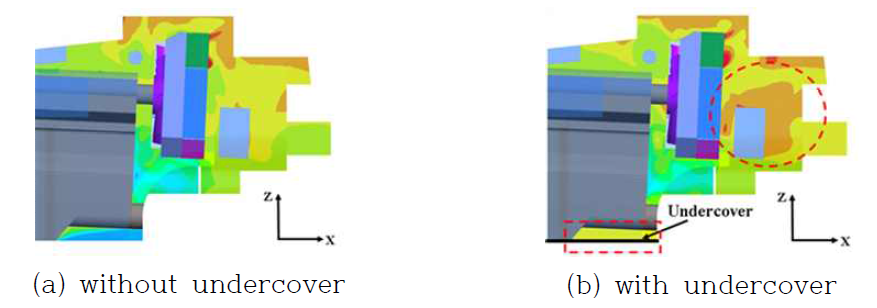 언더커버 장착에 따른 열교환기의 방열 환경 영향