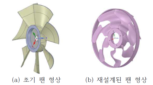 초기 팬 및 재설계된 팬 형상