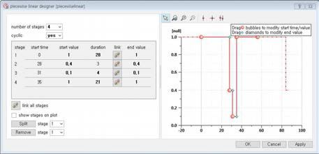 Orifice Signal Input