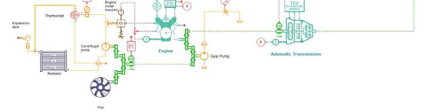 Engine Cooling Analysis