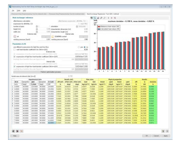 Engine Cooling Heat Exchanger Data Input