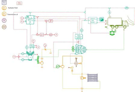 Transmission Oil Cooling Analysis