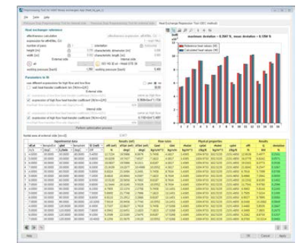 Oil Cooling Heat Exchanger Data Input