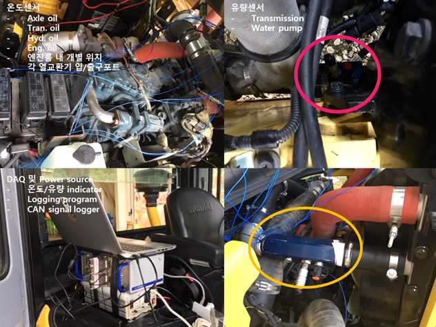 지게차 열관리시스템의 유량 및 온도 데이터 계측