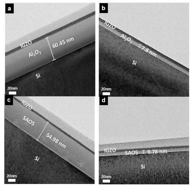 0.8M, 0.15M의 Al2O3 및 SAO5 / IGZO Cross-sectional TEM 데이터