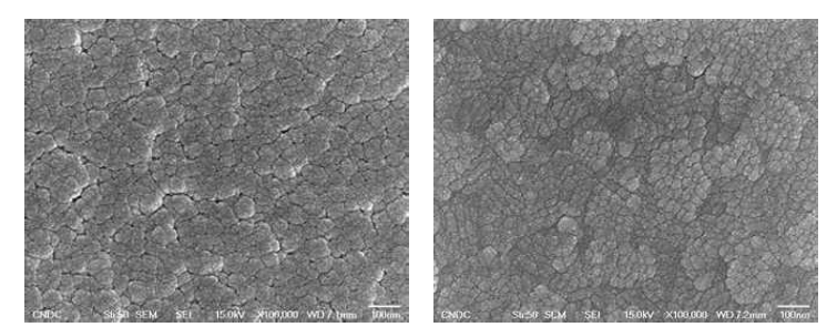 RF sputter 반응성 가스에 따른 AlN 박막의 표면사진 (좌:Ar, 우:N2)
