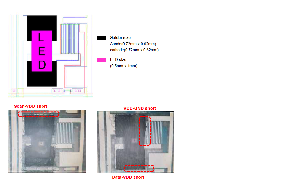 LED 접합과 관련한 short 부위의 설계 도면과 광학현미경 이미지