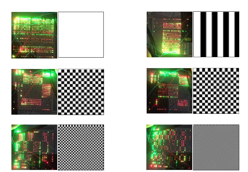 개별 패턴으로 구동한 25x25 (subpixel 75x25) AMLED 점등 사진