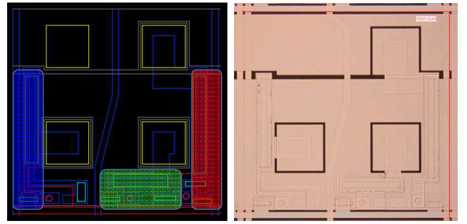 좌) 1mmx1mm 피치 내 소자 배치 구조 (우) 실제 제조 소자 구조