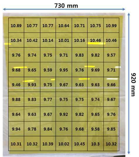100mm 간격으로 측정된 두께(4.5G)